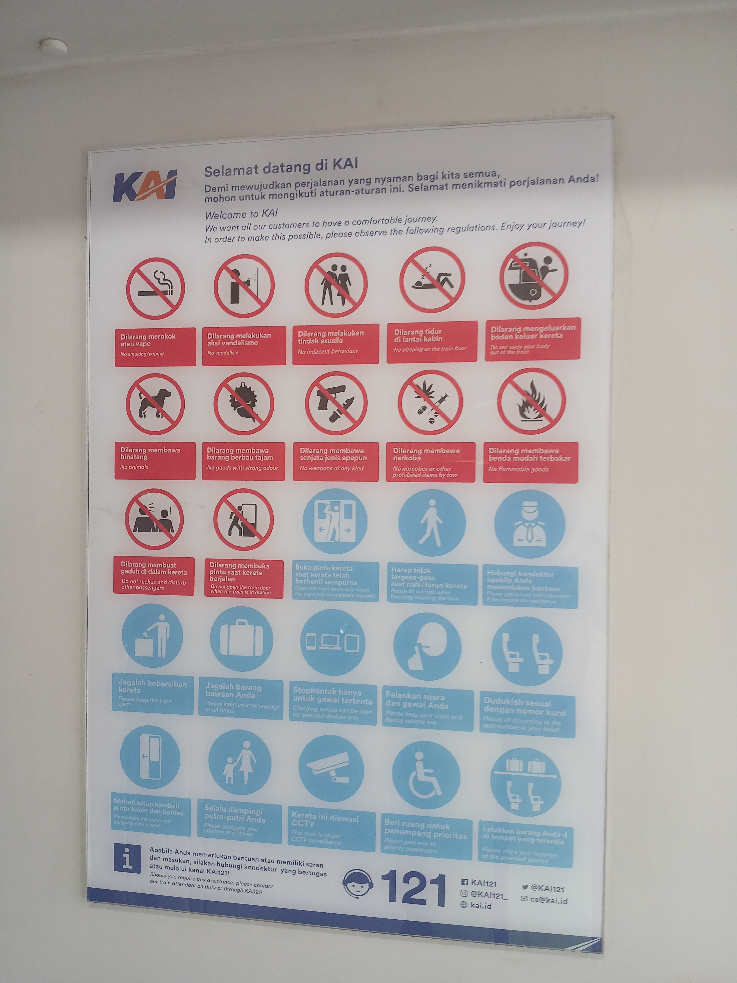 Aturan dan tata tertib saat di naik kereta api di Indonesia - foto kereta api