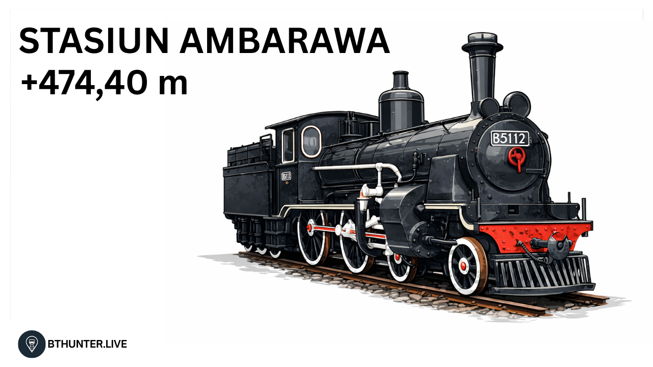 STASIUN AMBARAWA: Dari Stasiun Aktif Jadi Museum Ikonik Kereta Api