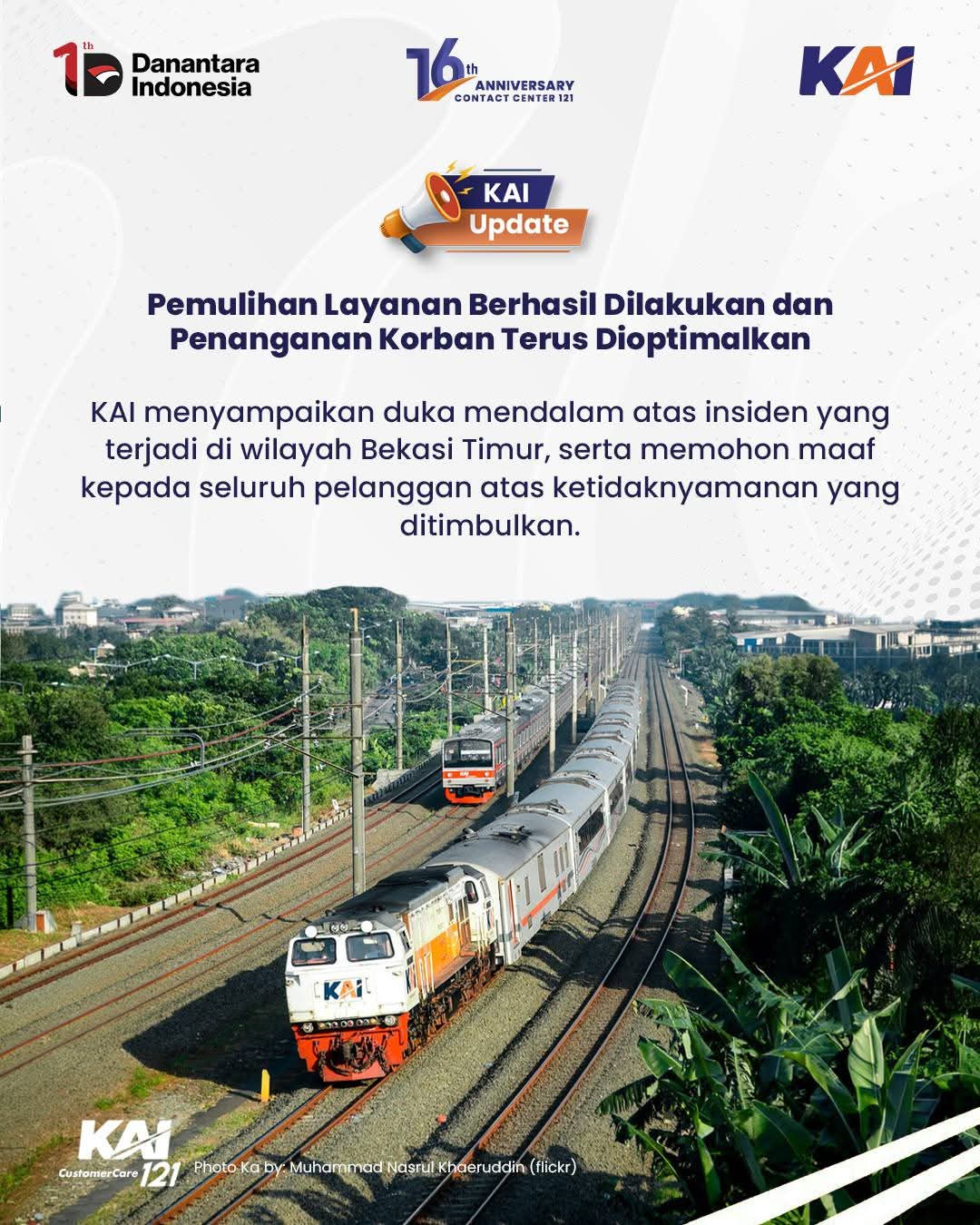 Foto Info KAI di Indonesia