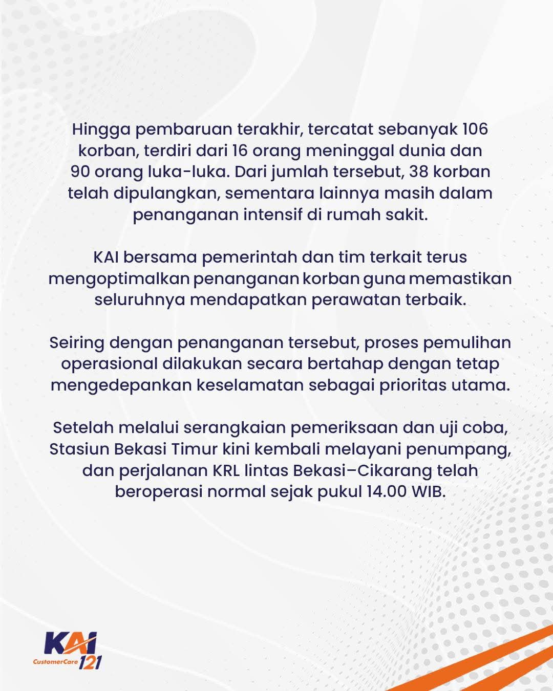 Foto Info KAI di Indonesia