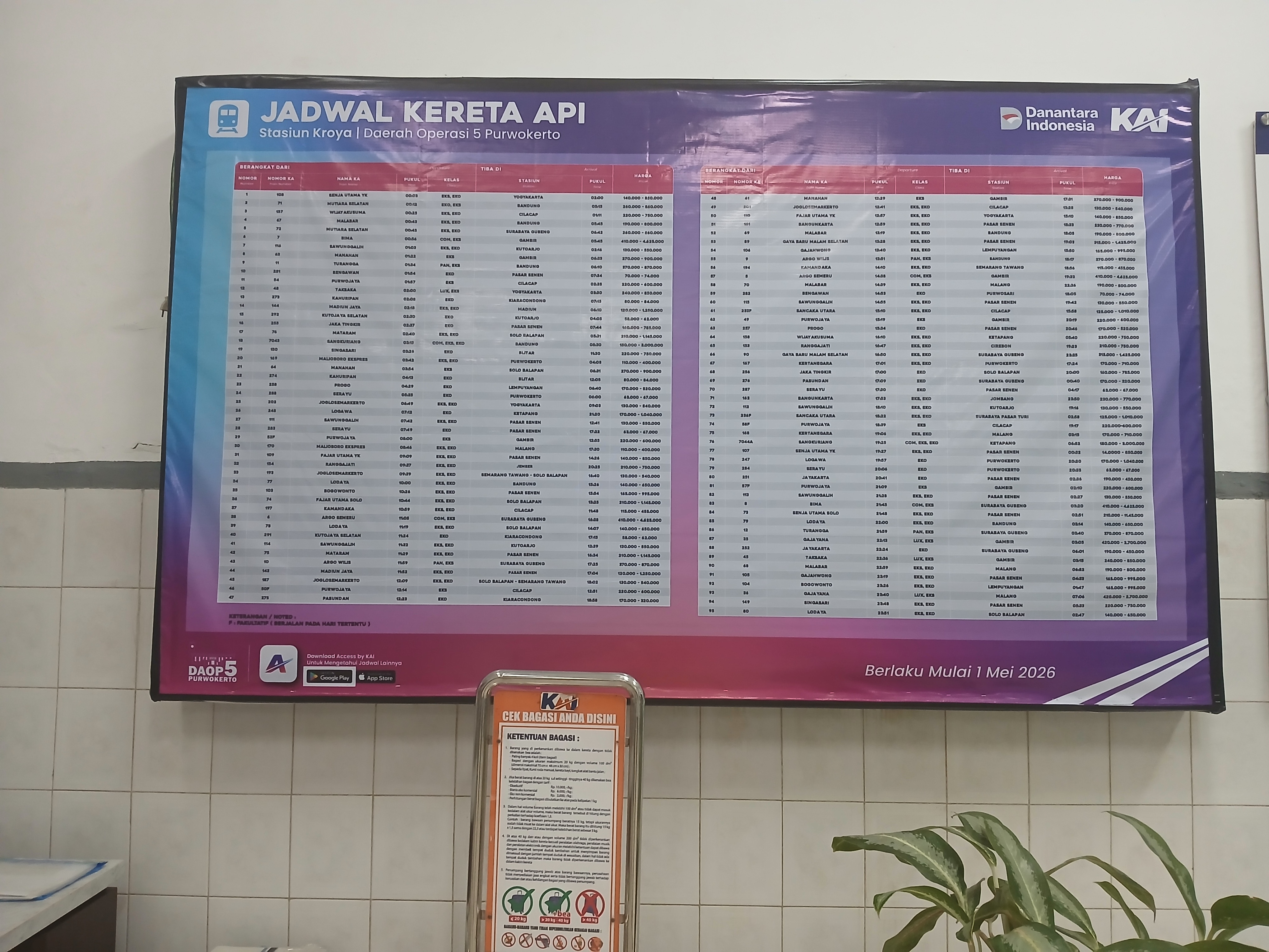 Perubahan jadwal kereta api di stasiun kroya mulai 1 mei 2026