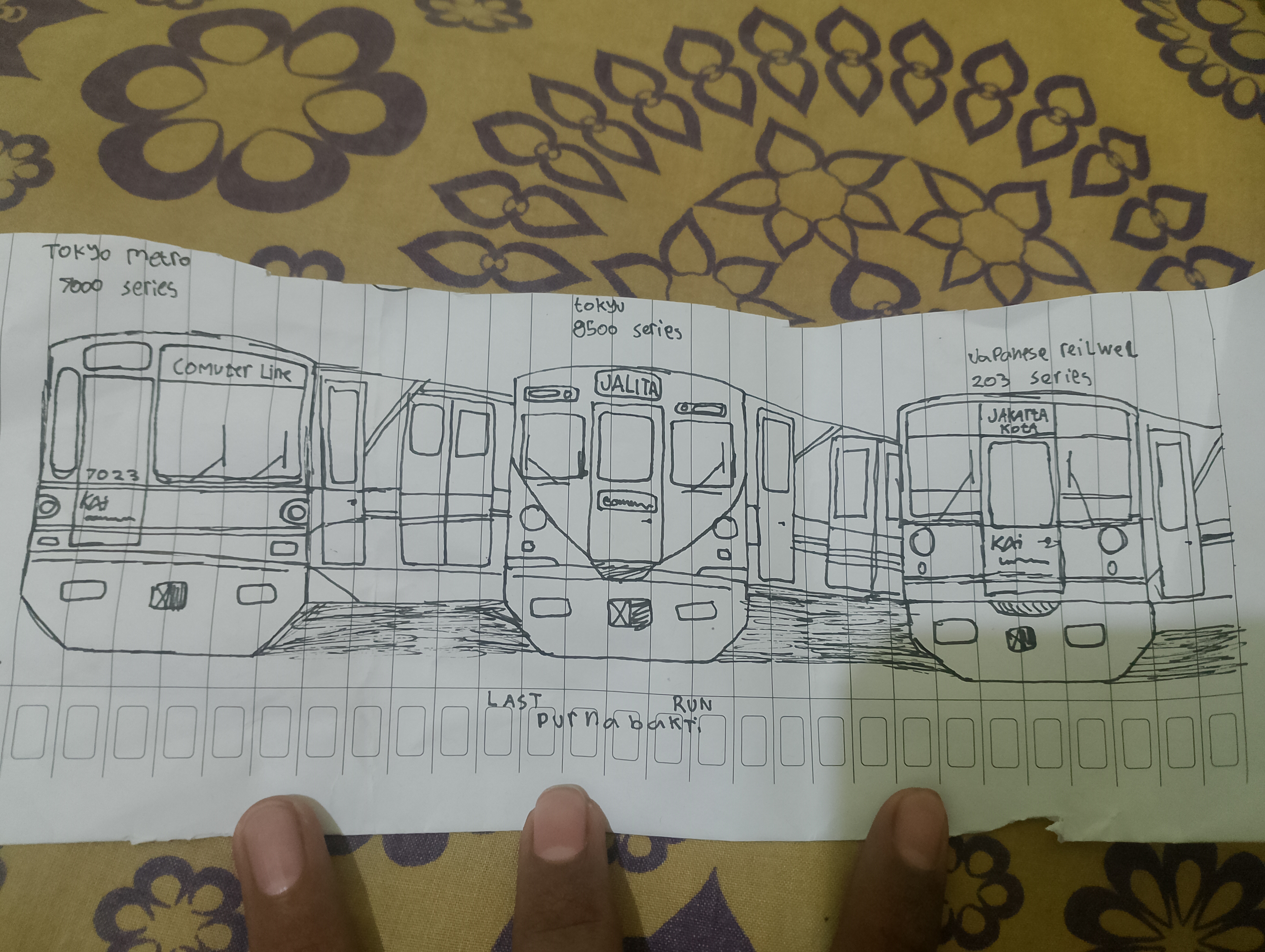 Gabut  di Indonesia - foto kereta api dan lokomotif