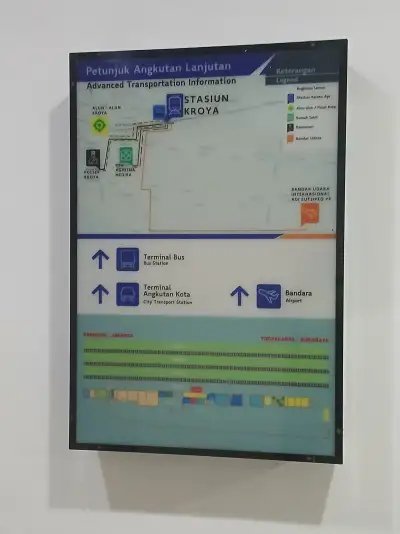 Petunjuk angkutan lanjutan