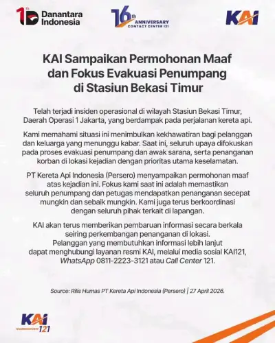 PT KAI BERDUKA